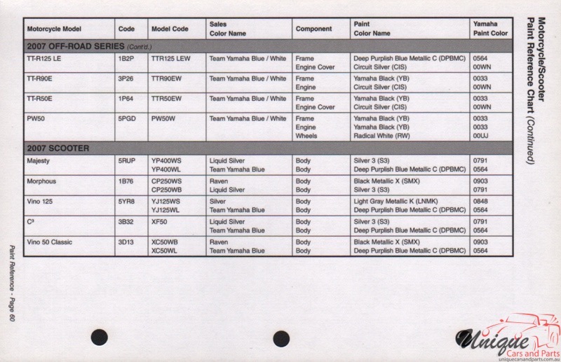 2007 Yamaha Motorcycle Paint Charts Corporate 7